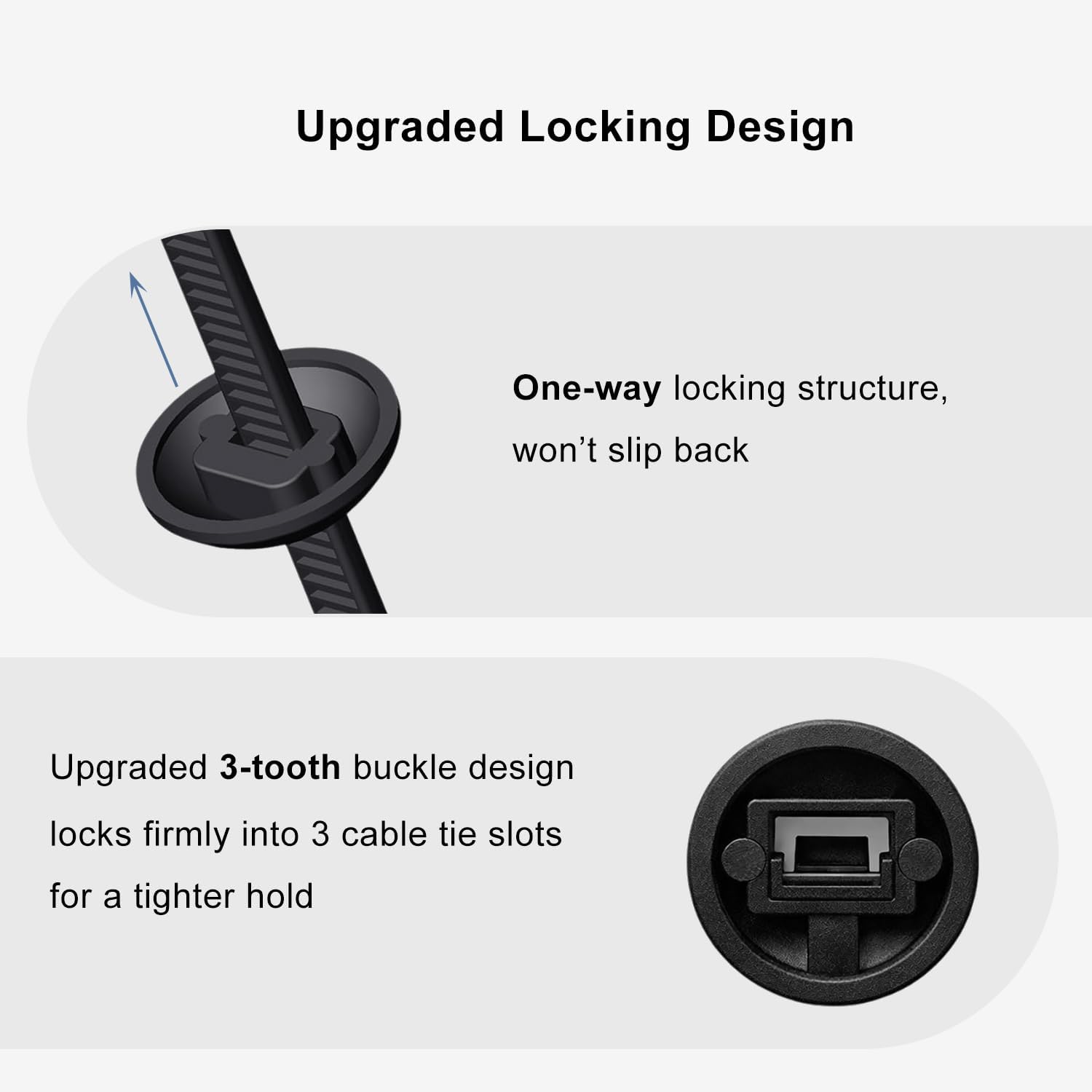 150Pack Nylon Universal Cable Tie Buckle, Zipper Clips for Cars, T Style Zip Ties Button Fixion Tools, Automotive Plastic Rivet Push Pin, Auto Body Parts Trim, Bumper Retainer Fender Liner Door Panel