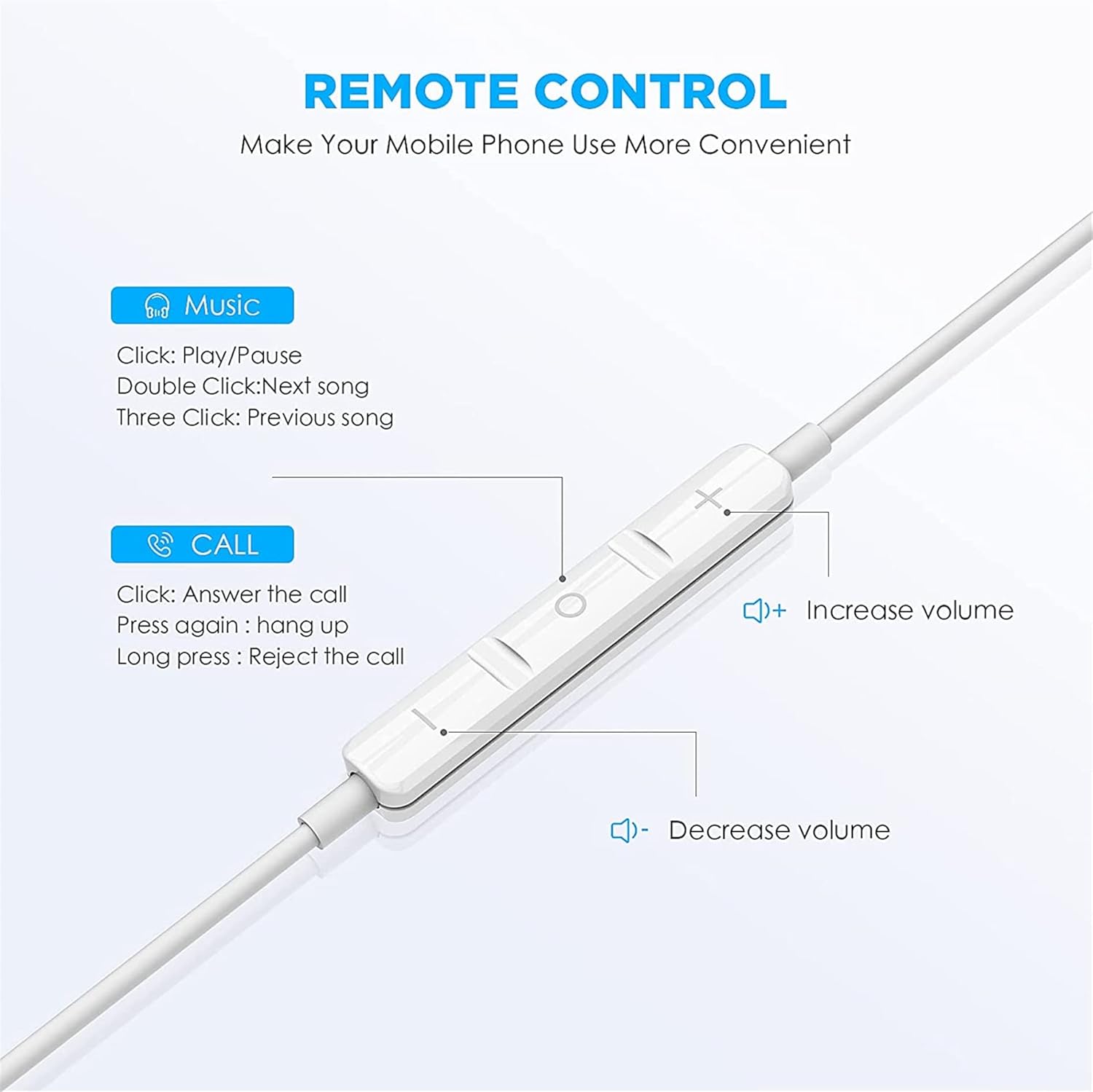2 Pack-USB C Headphones for iPhone 17/16/15 Earbuds USB C Wired Earphones