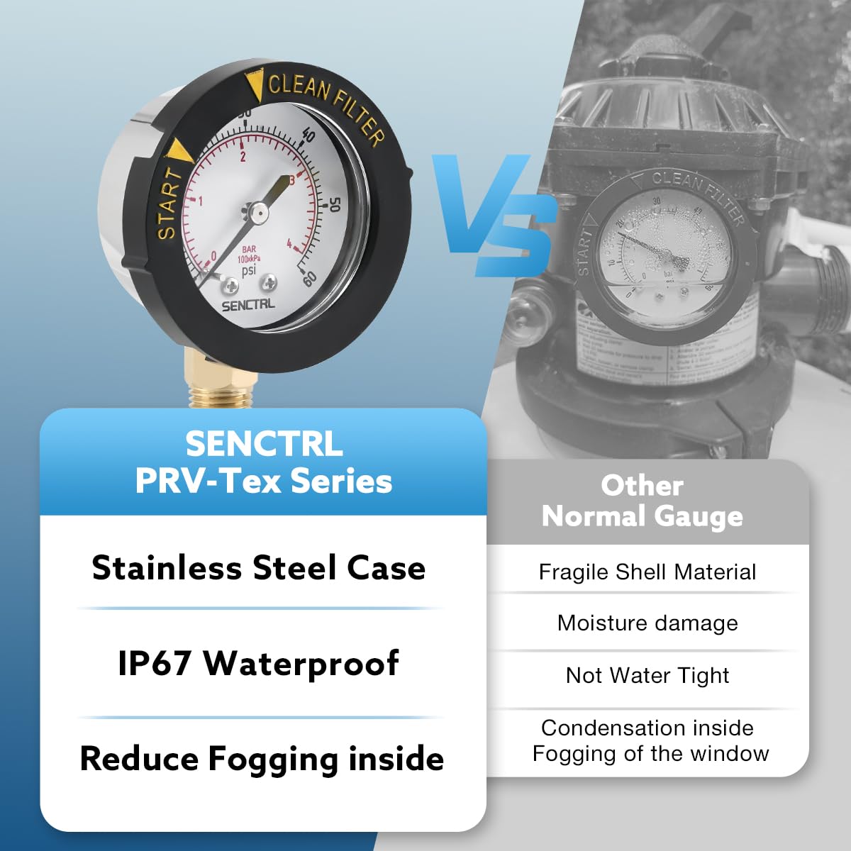 SENCTRL 0-60 Psi Pool Filter Pressure Gauge, 1/4 NPT Lower Mount