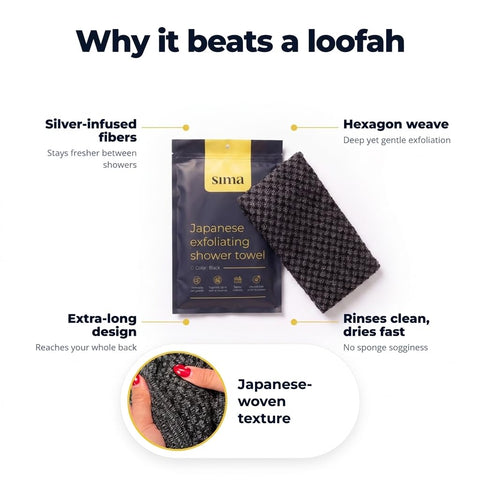 Sima Brand Exfoliating Washcloth Face & Body Scrub Towel - Japanese Exfoliating Towel with Hexagon Fibers, Body Scrubber with 2 Sides for Scrubbing & Washing, Extra Long Body Towels (Black)