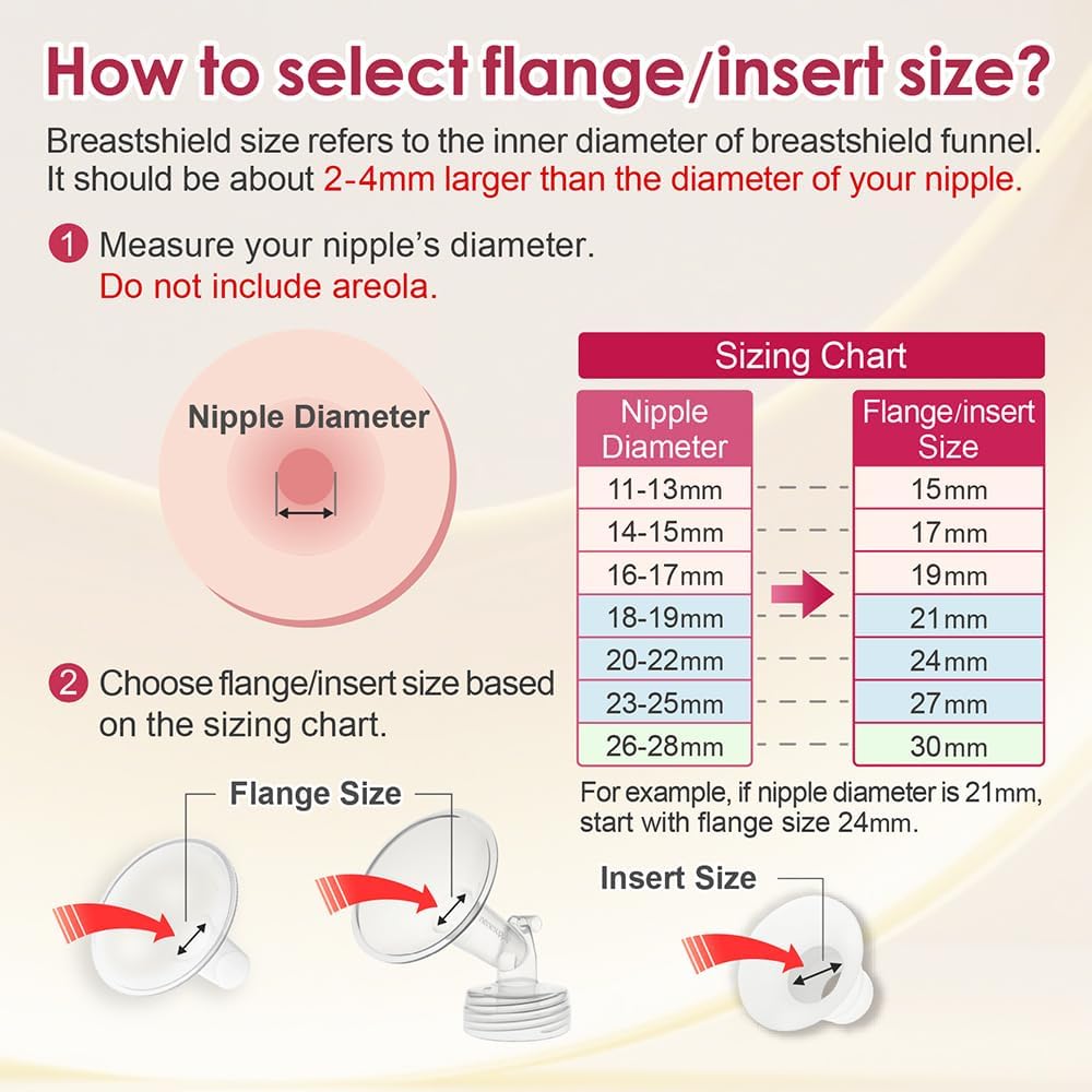 Nenesupply Pump Parts Compatible with Spectra S2 S1 9 Plus Breast Pump to Replace Spectra Pump Parts S2 Accessories Flange 19mm Duckbill Valve Tubing Bottles Backflow Protector (19mm - 4 Sets)