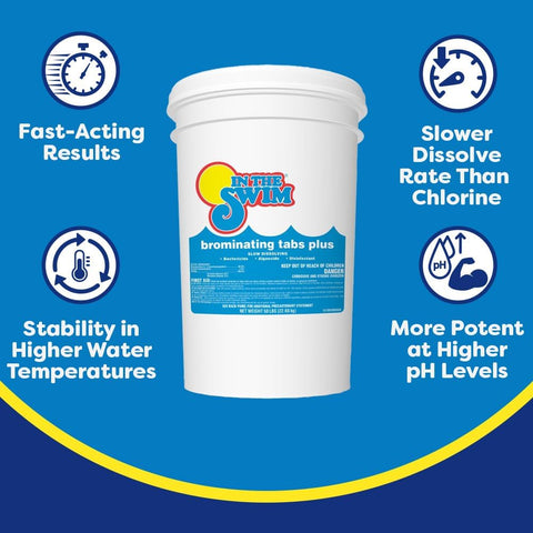 In The Swim Bromine Plus and Alkalinity Increaser Small Bundle