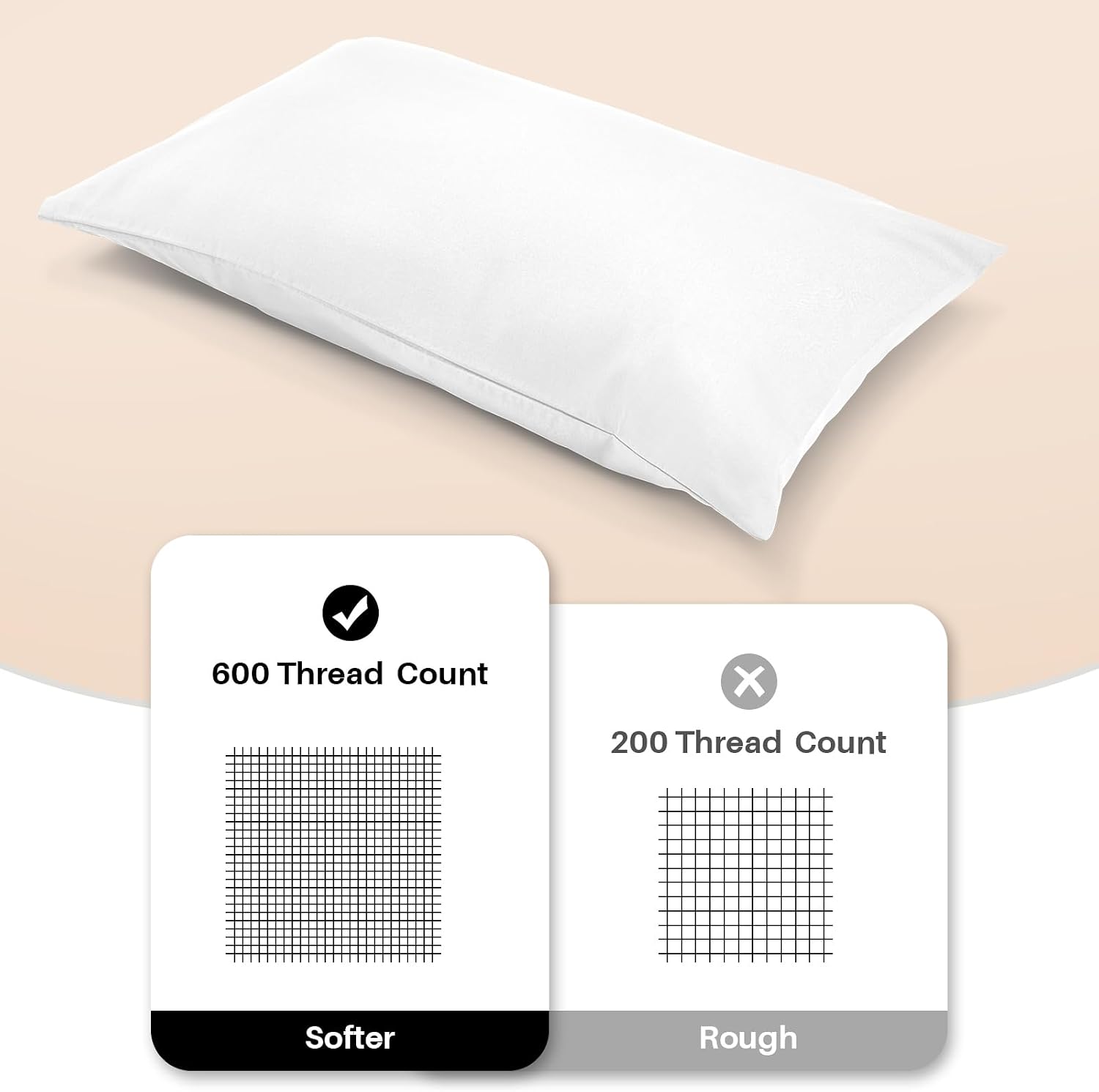 Warmstar 100% Cotton Toddler Pillowcase Set of 2,13"x18" White