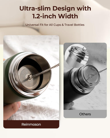 Reinmoson Mini Tea Strainer for Loose Tea Fine Mesh Tea Infuser 1.2”x2.2”