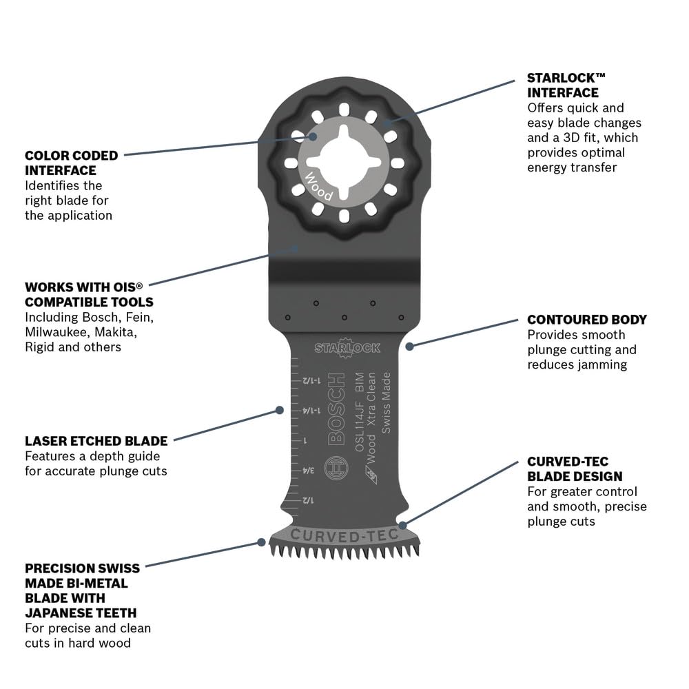 Bosch OSL114JF-10 1-1/4" Bi-Metal Blades for Multi-Tool (10-Pack)