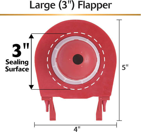Korky Large 3-Inch Premium Toilet Flapper