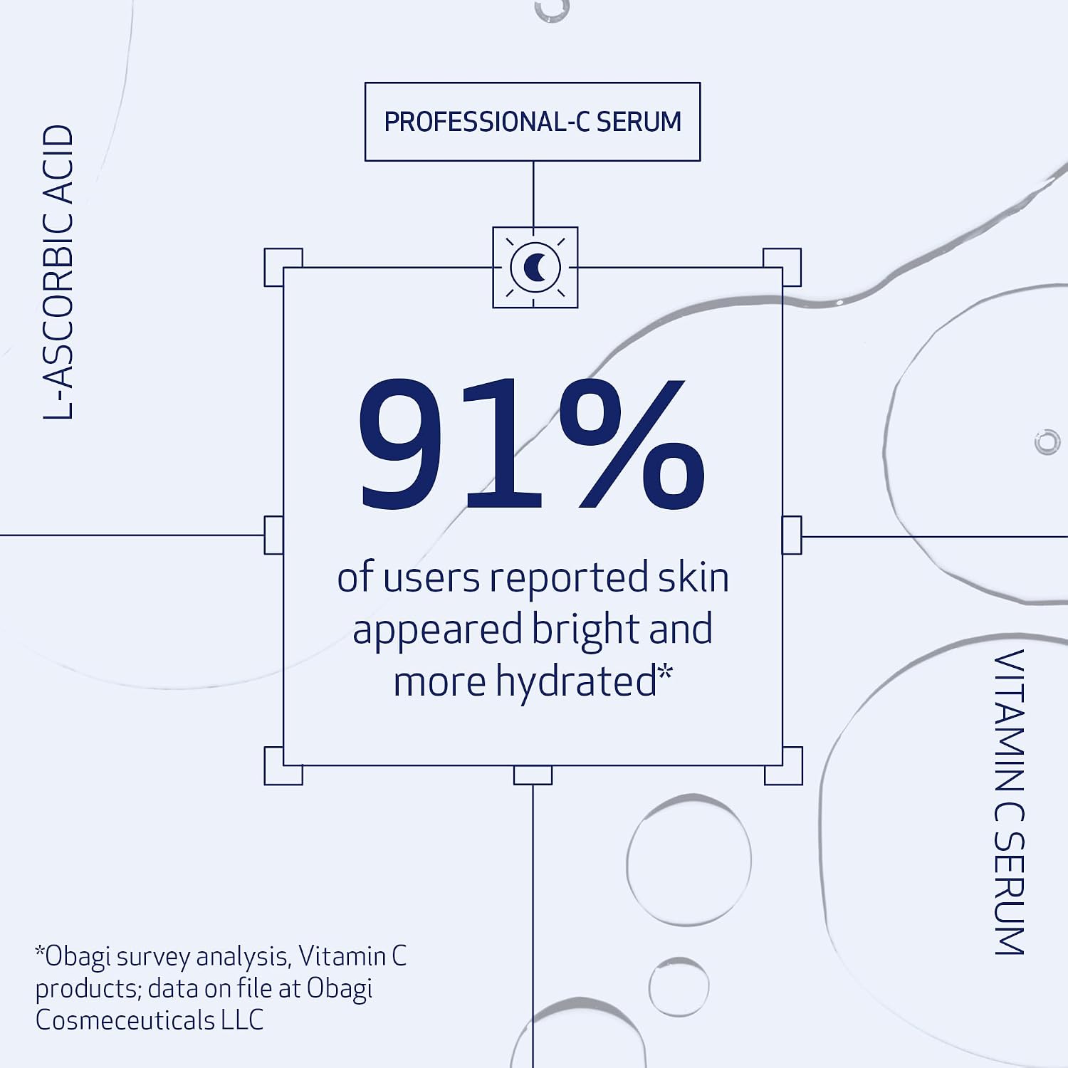 Obagi Medical Professional-C Vitamin C Antioxidant Serum