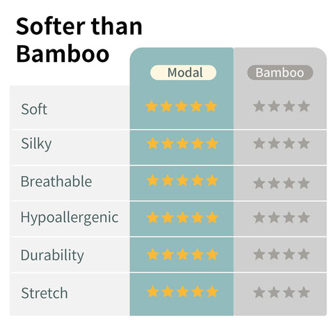 BubblePanda Modal Sleep Sack 12-18 Months 0.5 Tog Soft Baby Sleeping Bags