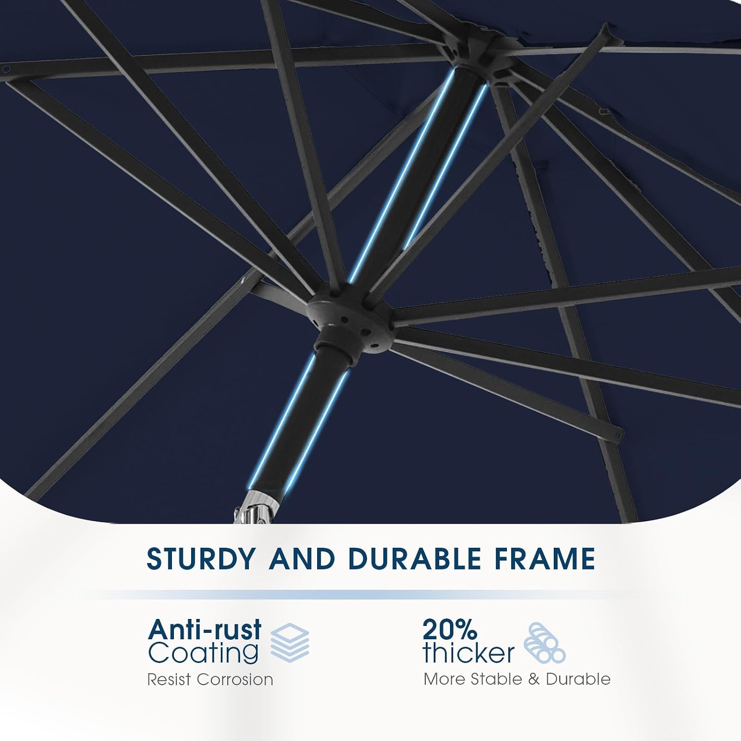 wikiwiki 7.5 FT Patio Umbrellas Outdoor Table Market Umbrella with Push Button Tilt/Crank, 6 Sturdy Ribs, Fade Resistant Waterproof POLYESTER DTY Canopy for Garden, Lawn, Backyard & Pool, Navy Blue