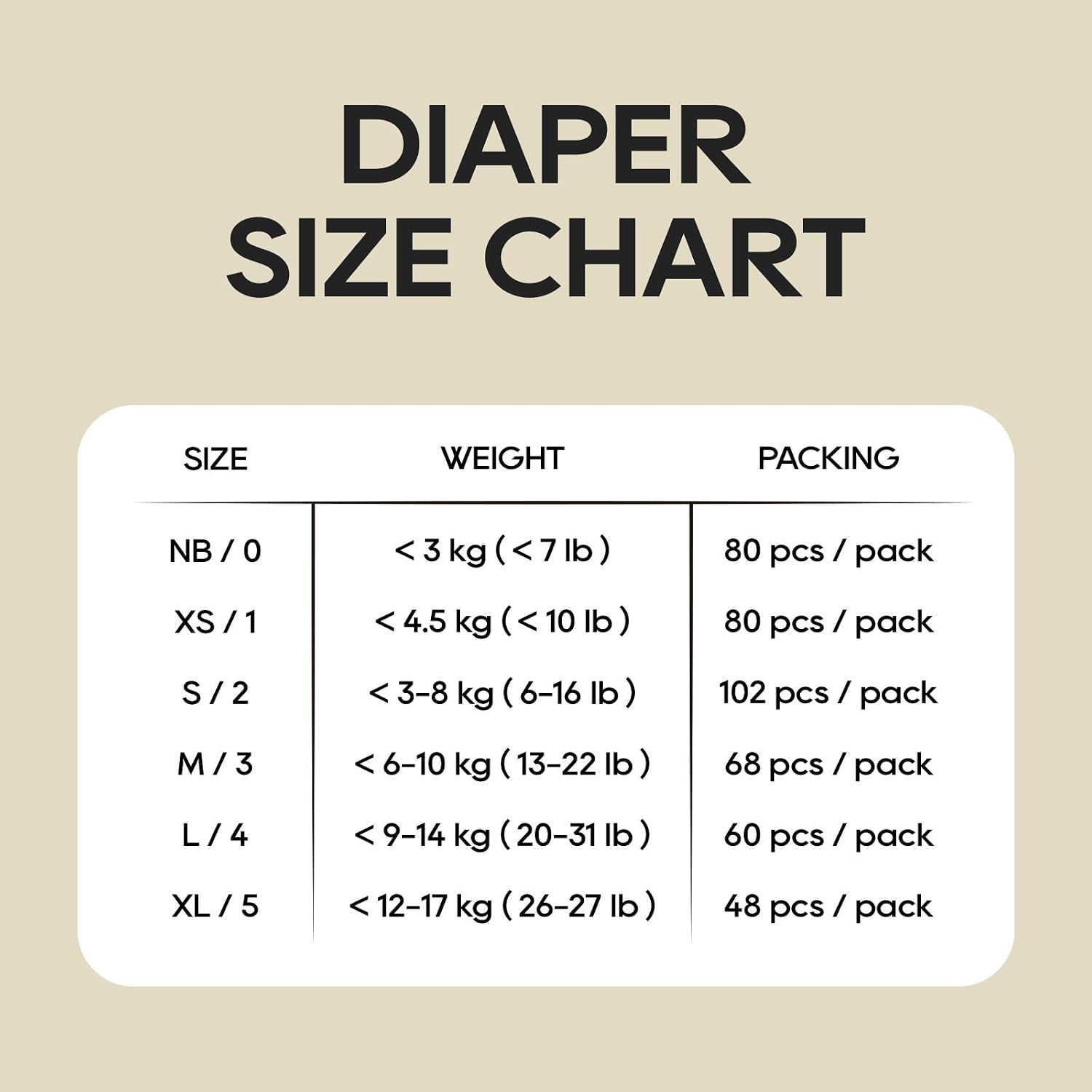 ECO BOOM Diapers, Viscose from Bamboo Diapers, Natural Soft Disposable Nappies for Infant, Size 3 Suitable for 13 to 22lb (Medium - 68 Count)