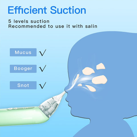 Nasal Aspirator for Baby with 5-Level Adjustable Suction (Green)