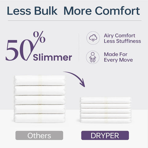 Trial Pack Baby Diapers - DRYPER Size 4 Diapers (22-33 lbs), 23 Count, Hypoallergenic Disposable Diaper, Ultra-Soft & Thin, with Wetness Indicator, Oeko-TEX Standard 100