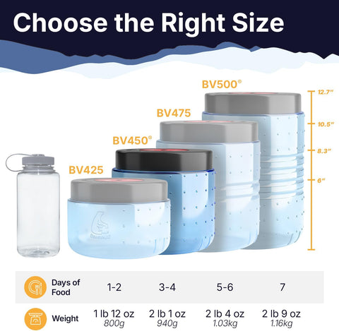 BearVault Canister for Backpacking. 4 Sizes: BV500, BV475, BV450, BV425. Bear-Resistant Food Container for Camping, Hiking, Fishing, Hunting, Bikepacking. BearVault is Bear Safe!