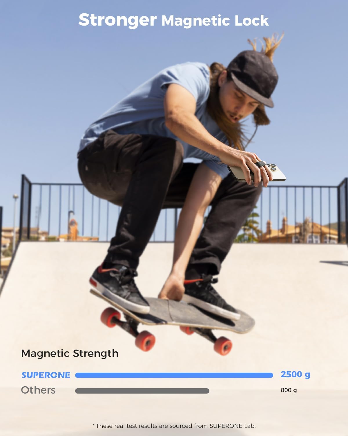 SUPERONE for MagSafe Phone Grip Kickstand, Magnetic Phone Ring Holder
