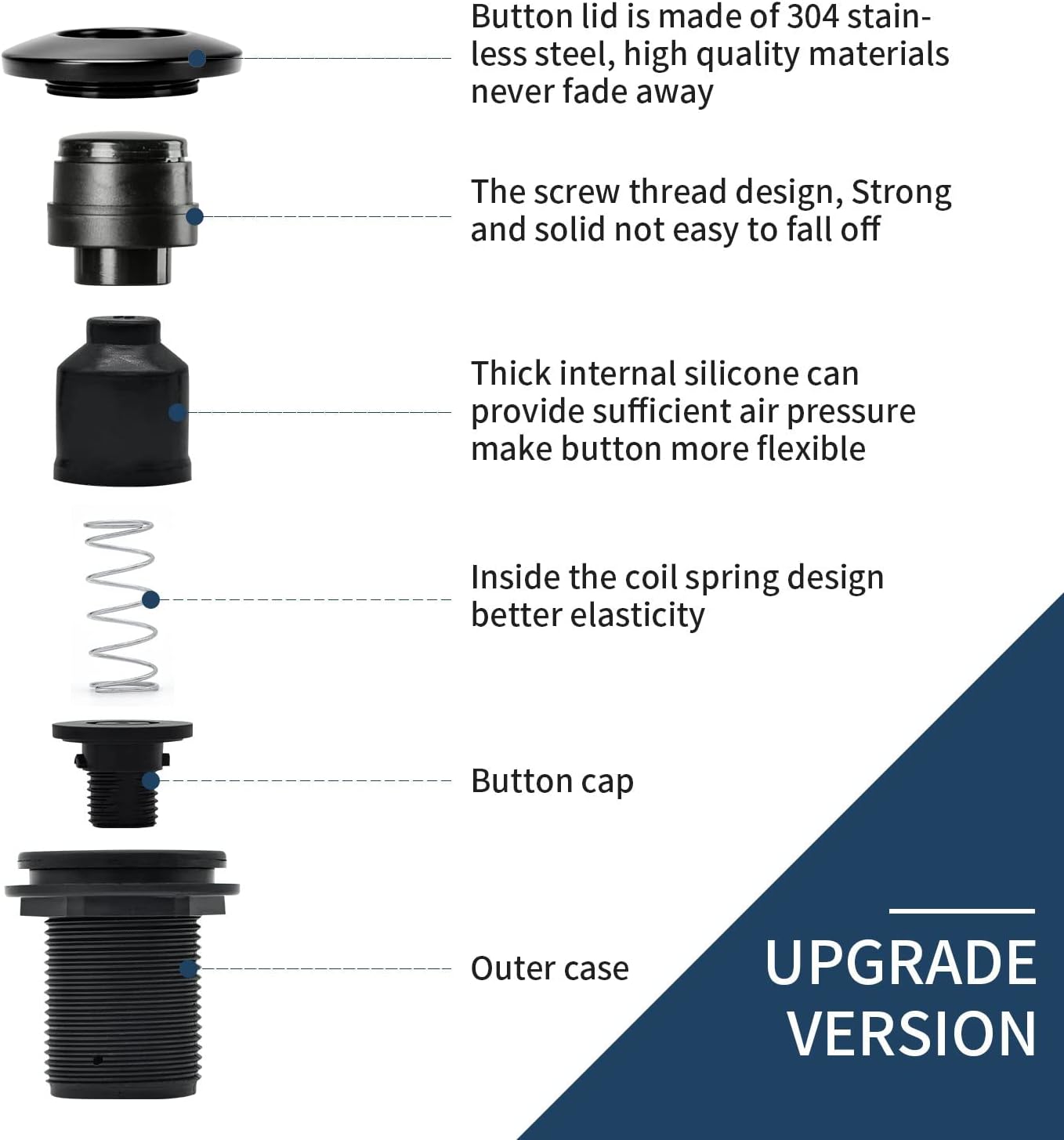 Garbage Disposal Air Switch Kit Single Outlet Sink Top Waste Disposal Long Stainless Steel Black On/Off Air Button Food and Waste Disposals Part by Etoolcity