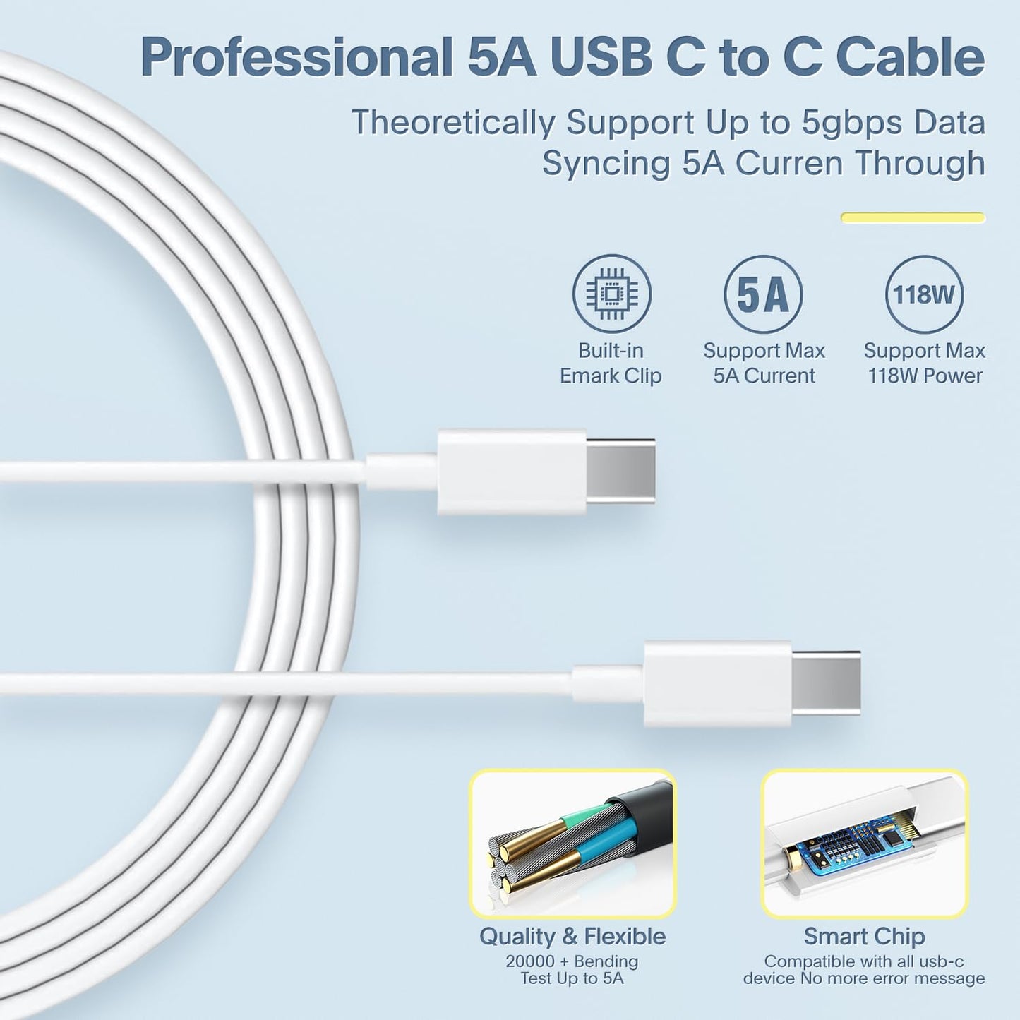 Mac Book Pro Charger - 118W Power Adapter Compatible with USB C Port MacBook Pro & MacBook Air 13, 14, 15, 16 inch, New ipad Pro and All USB C Device, 7.2ft USB-C to C Charge Cable