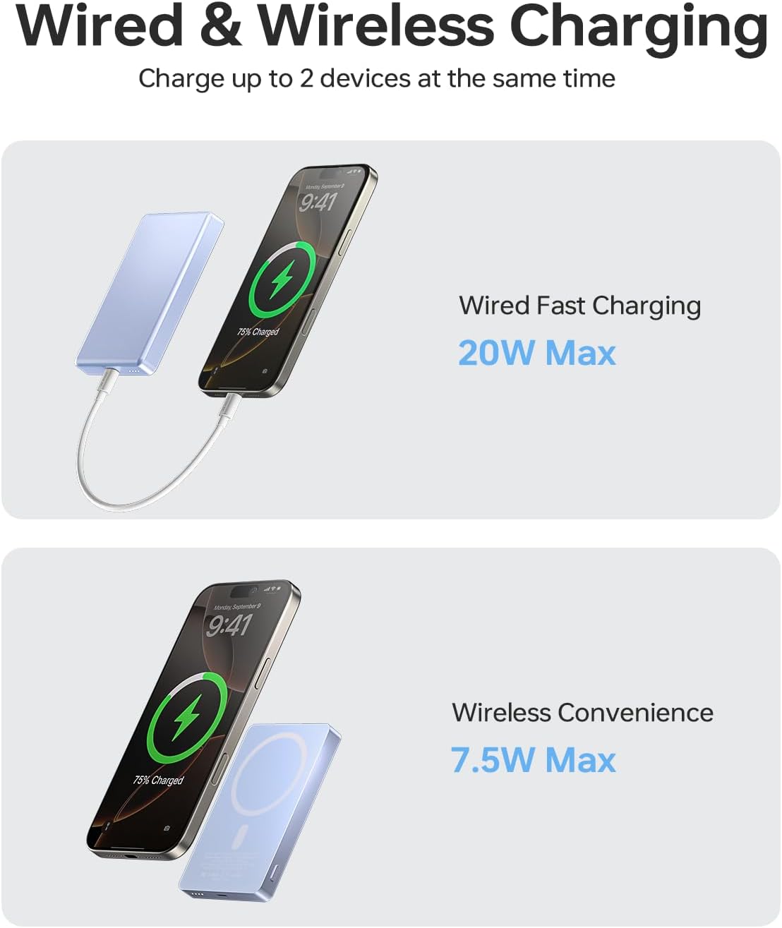 ULiXWH 10,000mAh for MagSafe Power Bank Ultra-Slim Metal-Alloy