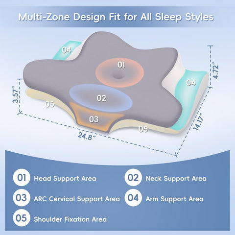 Cervical Neck Pillow, Ergonomic Memory Foam Pillow