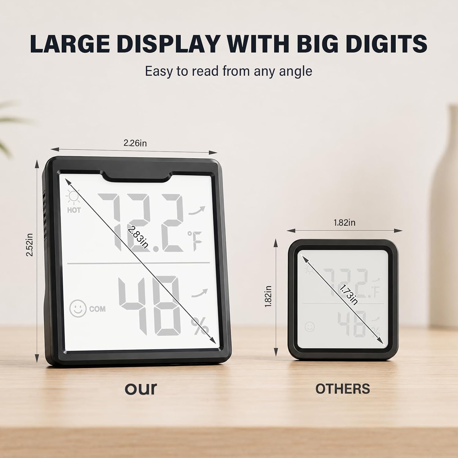3 Pieces Digital Hygrometer Indoor Thermometer Humidity Meter, Black