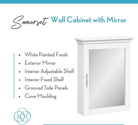RiverRidge Somerset Bathroom Wall Mount Medicine Cabinet with Mirror, White
