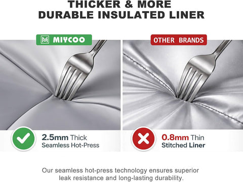 MIYCOO Lunch Bag & Lunch Box for Men Women, Double Deck & Leakproof