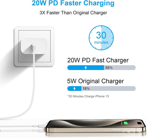iPhone 17 16 15 Charger Fast Charging 6FT - 20W USB C Charger Block