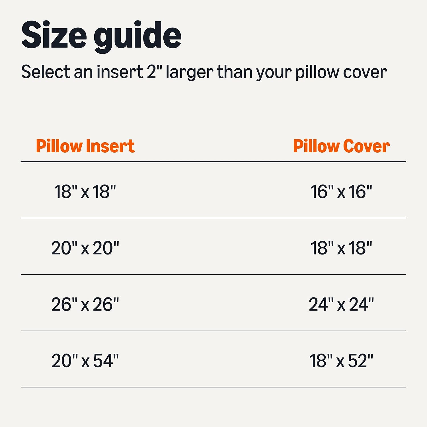 Amazon Basics Square Hypoallergenic Pillow Insert, Down Alternative Fiberfill, Sofa Bed Couch Decorative Stuffer, 18", 2-Pack