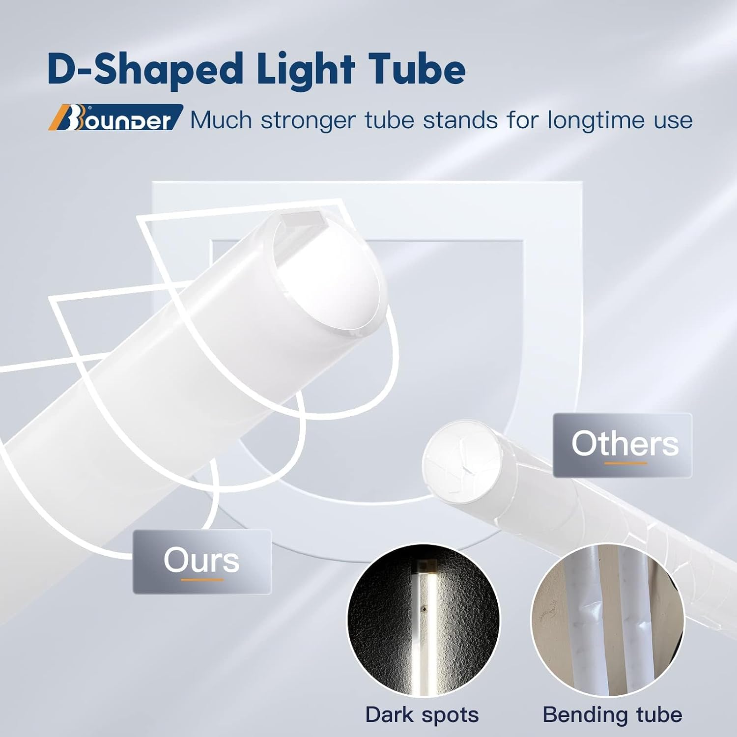 BBOUNDER 10 Pack 4FT LED Shop Light, 6500K, 40W=250W, 4400LM, 4 Linkable