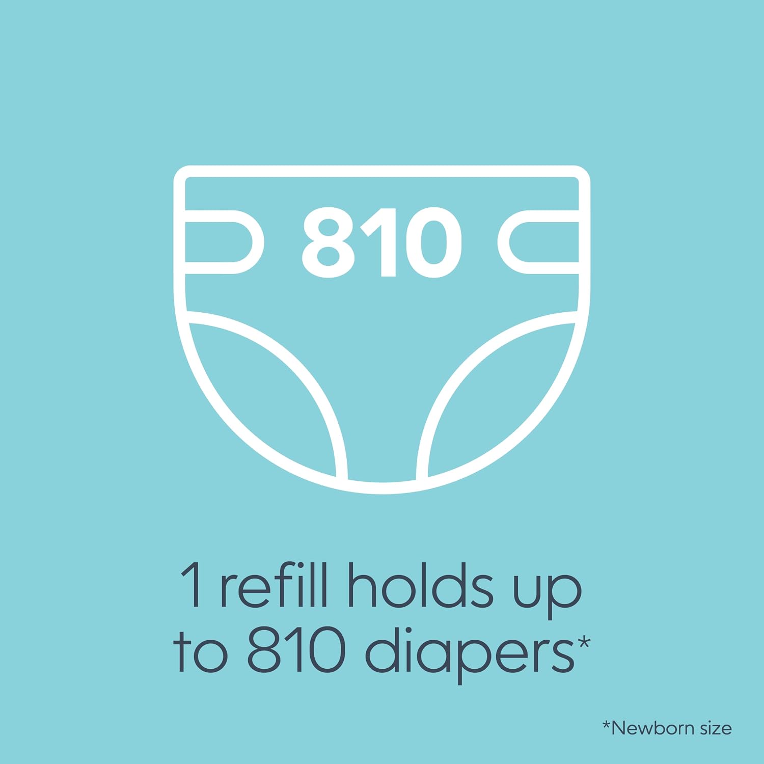 Diaper Genie Refill, Jumbo Square | Continuous Film | Holds 810 Newborn Diapers | Pack of 4
