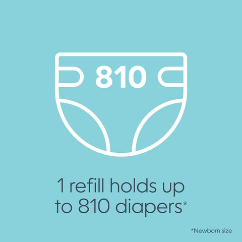 Diaper Genie Jumbo Square Refill, with continuous film, can hold up to 810 newborn-sized diapers per refill.