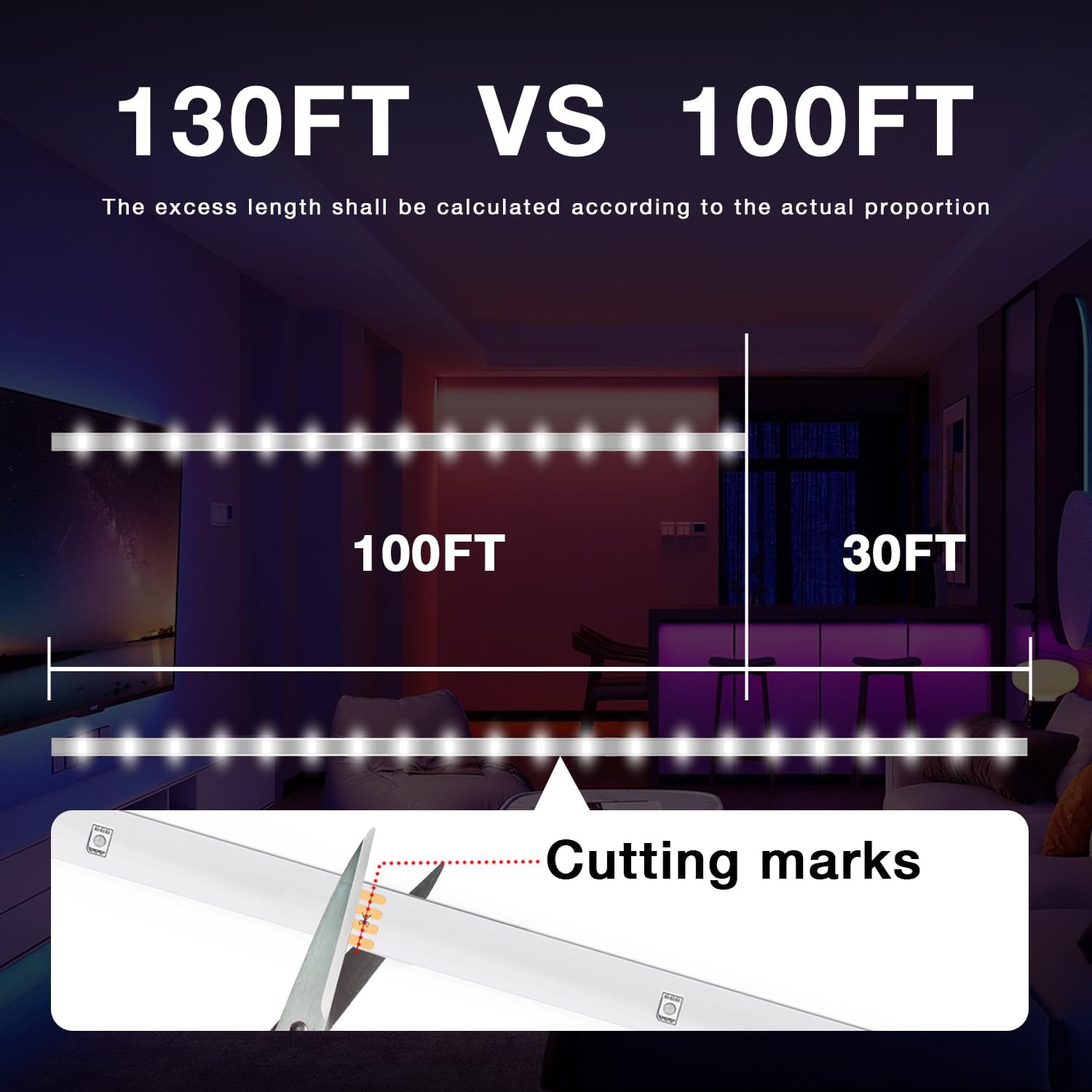 DAYBETTER LED Strip Lights 130ft Lights Strip for Bedroom, Desk, Indoor Room Bedroom Birthday Gifts RGB Decor with Remote and 24V Power Supply
