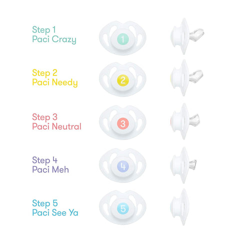Frida Baby Silicone Paci Weaning System, BPA Free, Latex Free