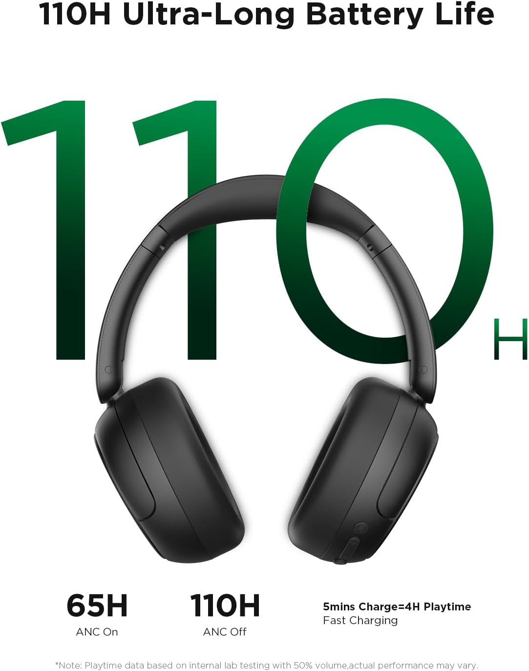 TALIX H30 Hybrid Active Noise Cancelling Headphones, 110H Playtime Hi-Res Audio Bluetooth 6.0 Wireless Over Ear ANC Headphones for Commute/Travel (Black)