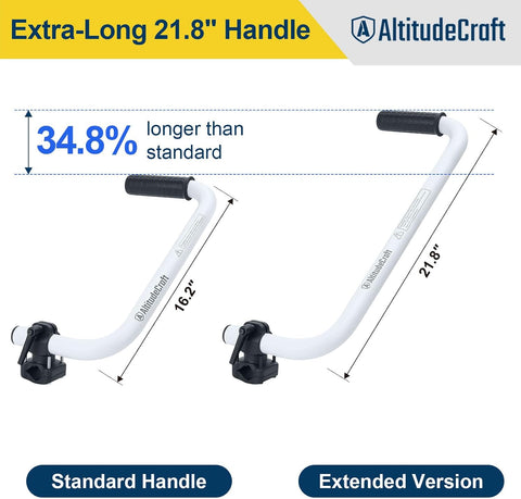 21.8" Weed Eater Handle Extension for Tall Users 6'2"+