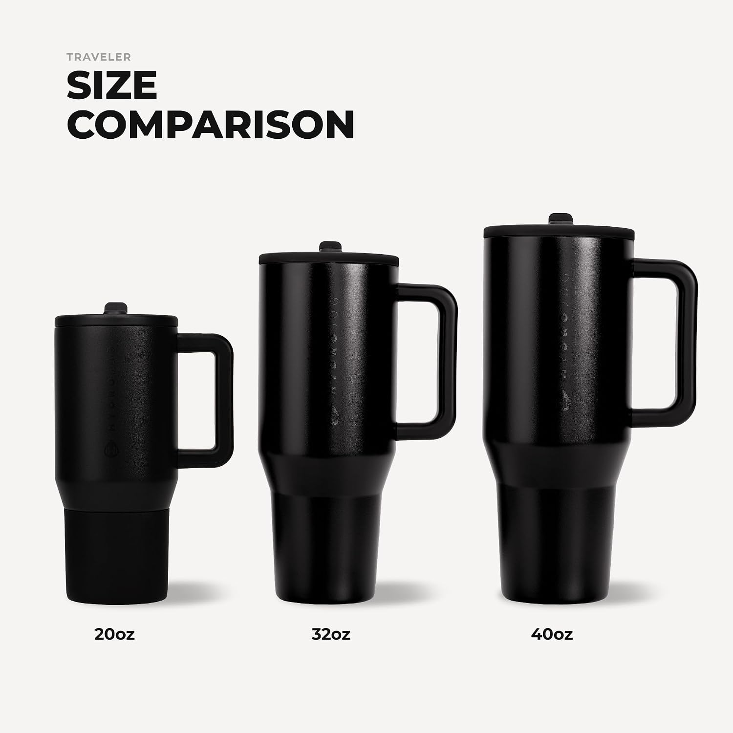 HydroJug Traveler 32oz, Insulated Tumbler with Handle & Straw, Black