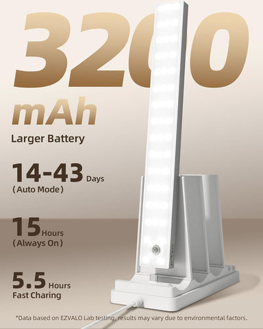 EZVALO 13inch Under Cabinet Lighting with Charging Station, 3200mAh Rechargeable Wireless Motion Sensor Lights, 96 LEDs, 3 Color Temps, Dimmable, Timer, Magnetic, with Remote for Kitchen (3 Pack)