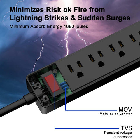 Yintar 6Ft Surge Protector Power Strip with 6 Outlets & 3 USB Ports, Black