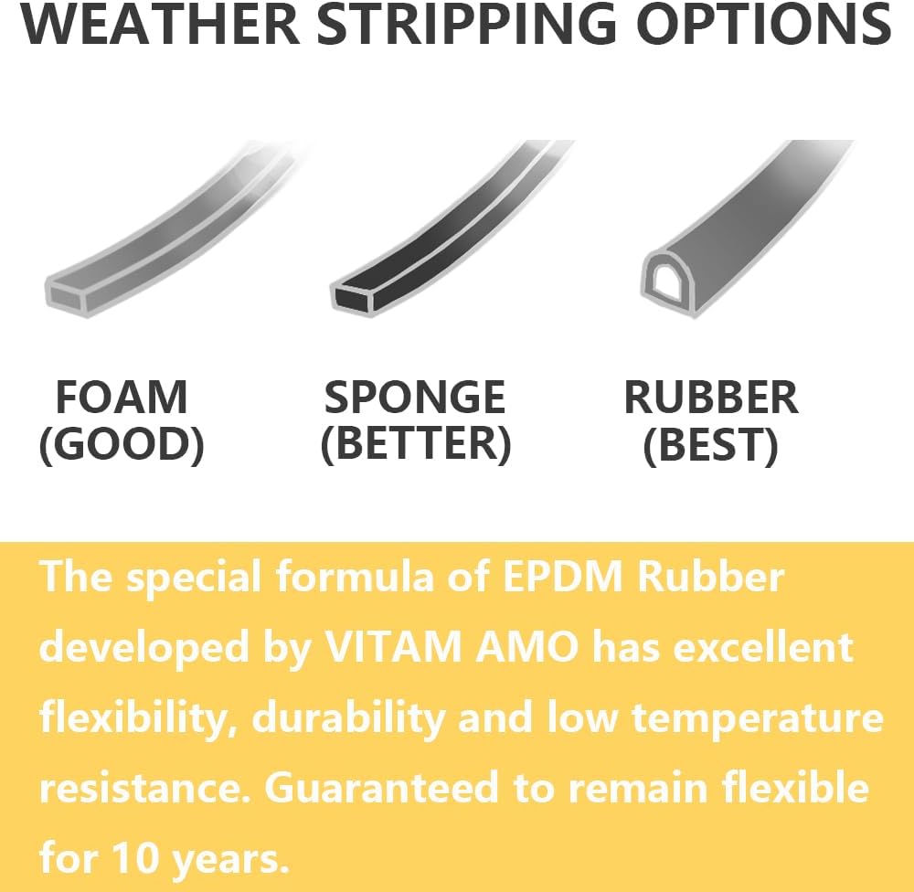 VITAM AMO Weather Stripping Seal Strip for Doors/Windows 18 Feet, Self-Adhesive Backing Seals Large Gap (from 5/16 inch to 15/32 inch), Easy Cut to Size