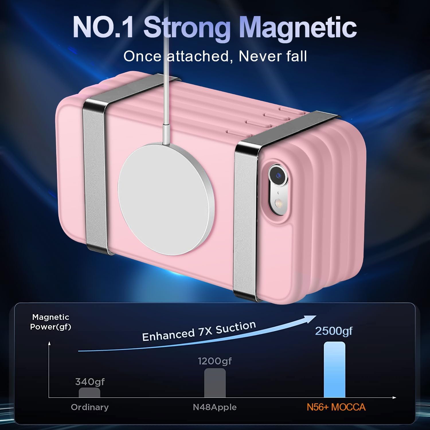 MOCCA Magnetic Shockproof for iPhone SE 2022 Case,Pink