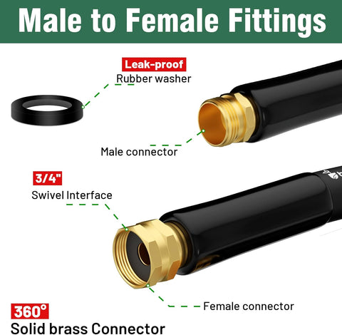 Beitopamz Short Garden Hose 3 ft x 5/8 in Male to Female Heavy Duty Small Water Hose Extender Connector, Lightweight Rubber Hybrid Leader Hose, Leak-Free Connections, 3/4'' Brass Fittings, Black