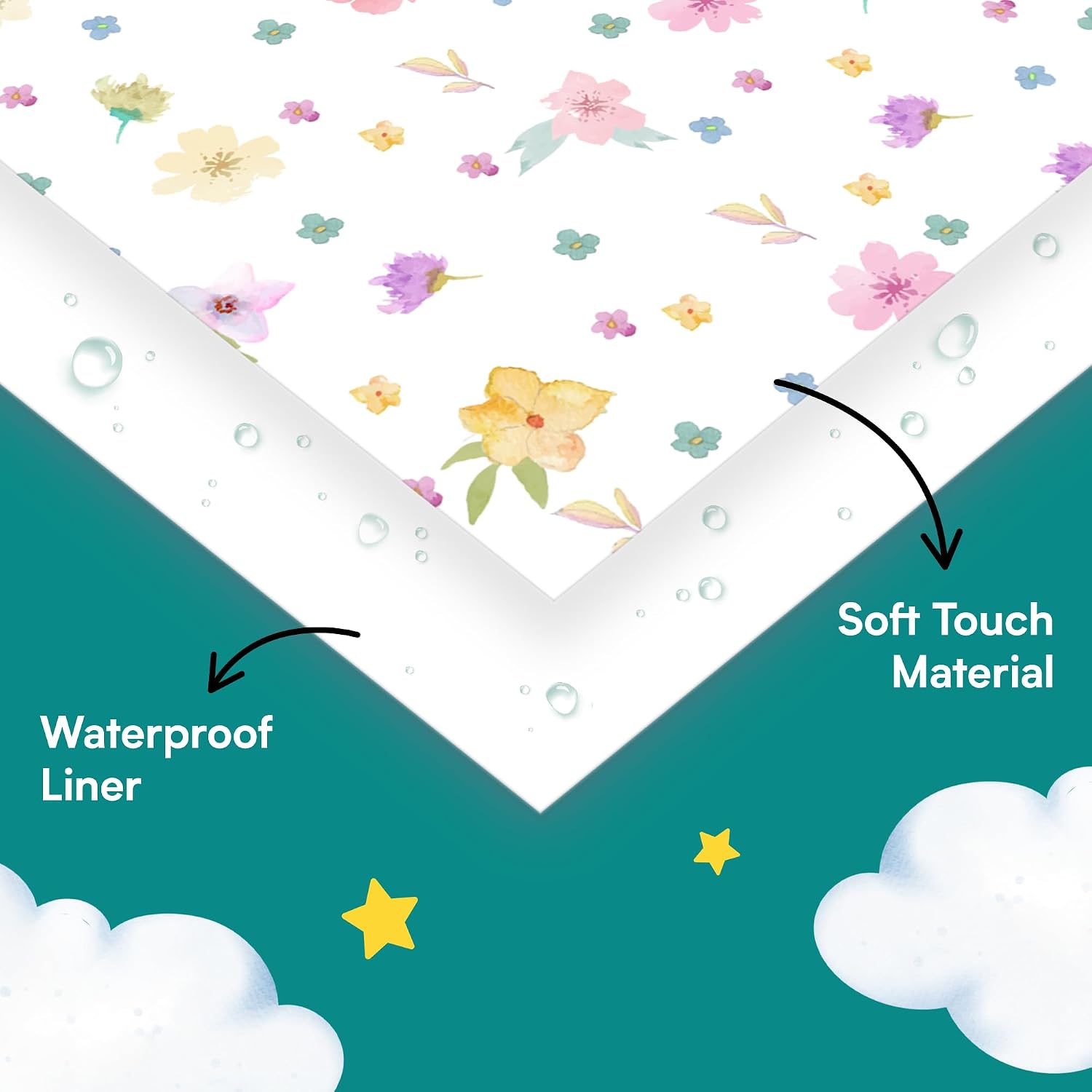 Eli with Love 20 Pack Extra Large Disposable Toilet Seat Cover (Floral) – Toddler Toilet Covers For Full Coverage On Toilet or Potty – Ideal Travel Toilet Seat Covers For Kids and Adults