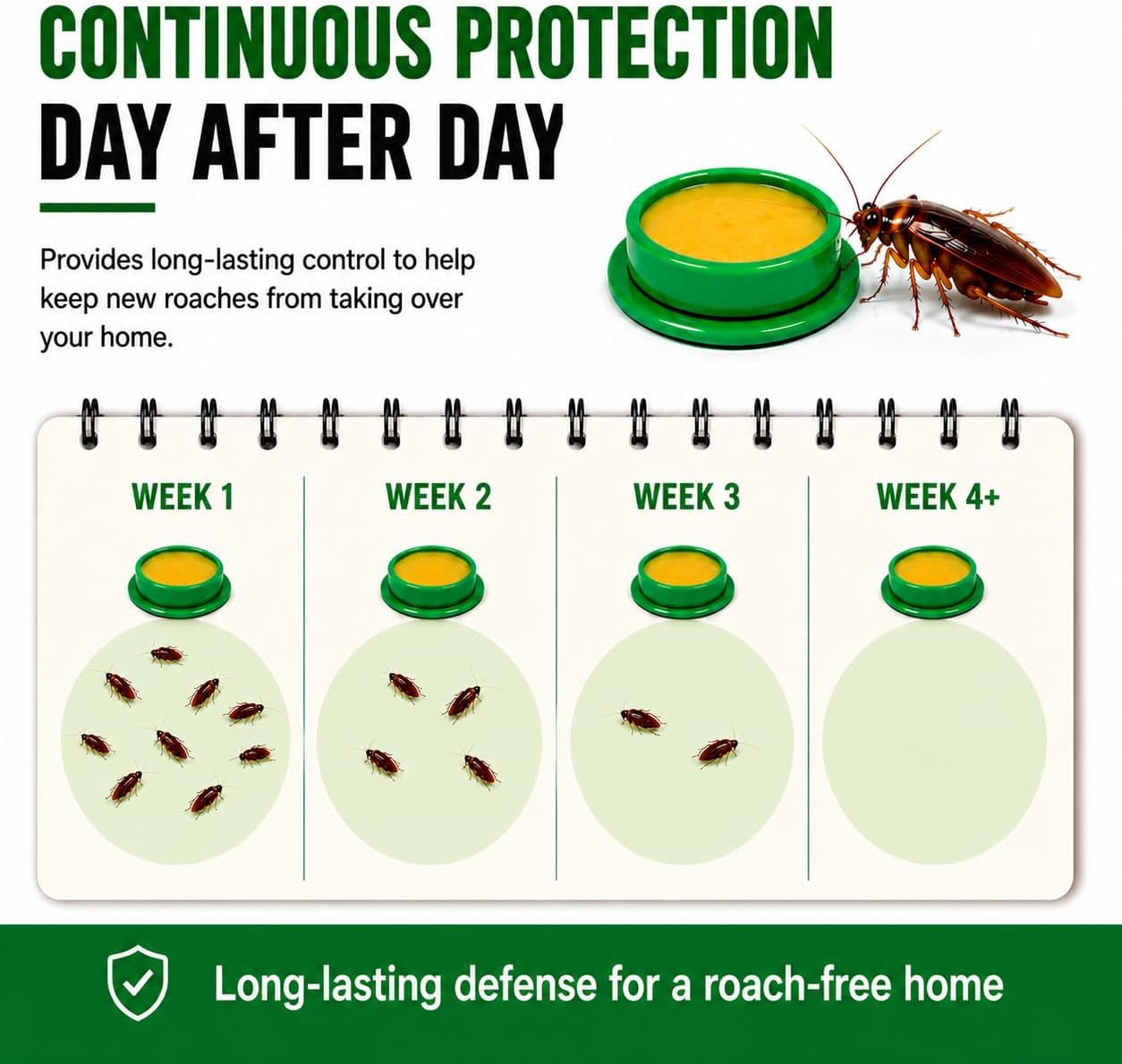 Cockroach Gel Bait Traps 24 Pack, Cockroach Repellent Indoor Home, Roach Deterrent, Pet Safe Roach Repeller Outdoor, Keep Roaches Away, Get Rid of Roaches for House
