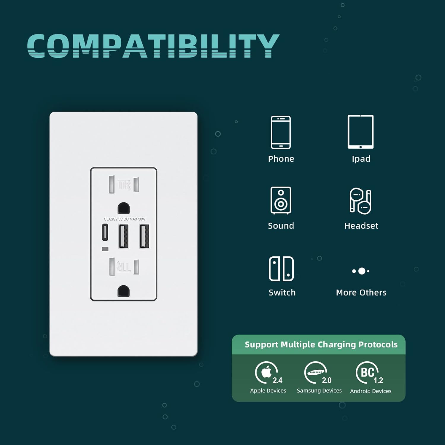 TOPELER 6.0A USB Power Outlet, 15A TR Receptacle with USB-C/A Ports, 2 Pack