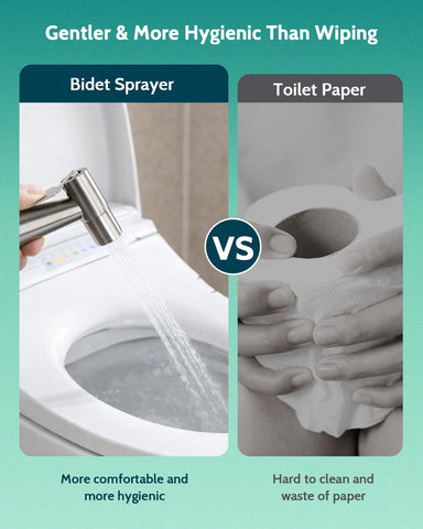 LUFEIDRA Handheld Bidet Sprayer, Adjustable Water Pressure, RV Toilet Use