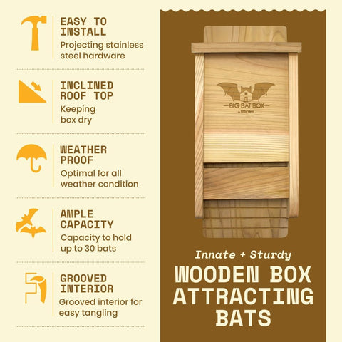 BIGBATBOX Bat House for Outdoors - 1 Chamber, No Interior Paint, Cedar