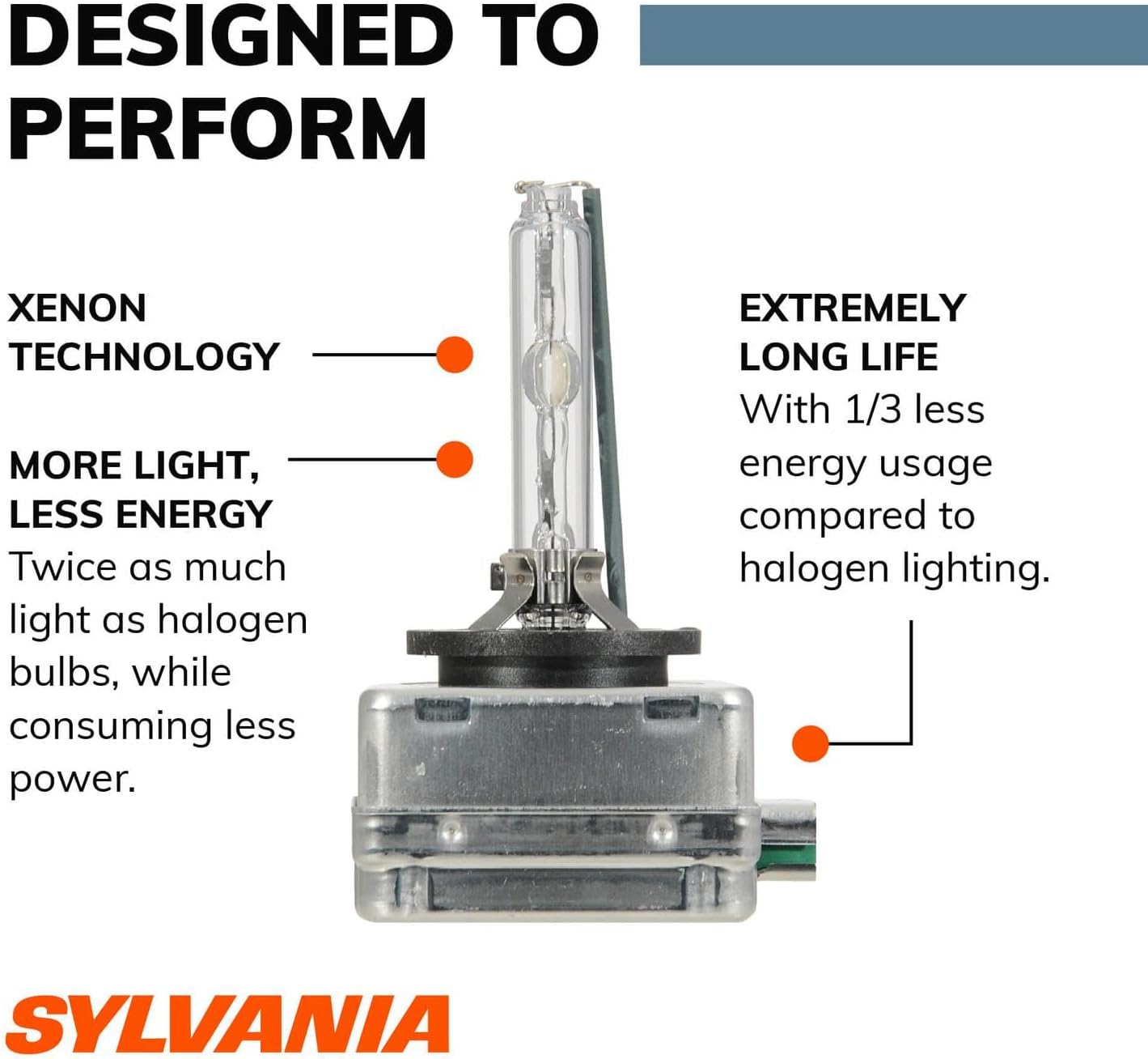 SYLVANIA D3S Basic HID Headlight White Automotive Bulb, 1 Bulb