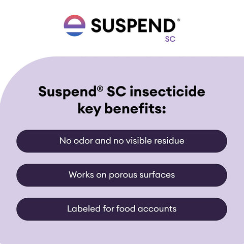 Suspend SC Insecticide 16 oz | Indoor/Outdoor Perimeter Pest Control | Deltamethrin Insecticide Concentrate | Controls Ants, Spiders, Cockroaches, and Other Common Crawling Insects | Long Residual