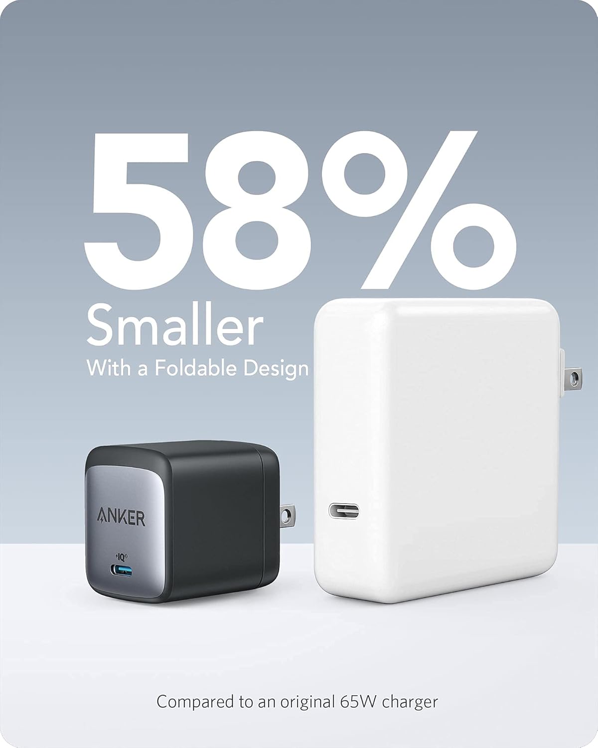 Anker Nano USB C Charger,65W GaN II PPS Fast Compact Foldable Charger for MacBook Pro, Galaxy, Dell, iPhone 17/16, iPad Pro, and More