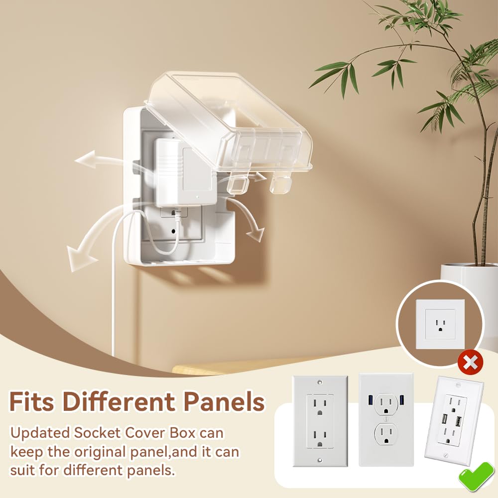 EUDEMON 1 Pack Updated Baby Safety Electrical Outlet Cover Box Childproof Plug Cover - More Space for Large Plugs Easy to Install & Use (Transparent)