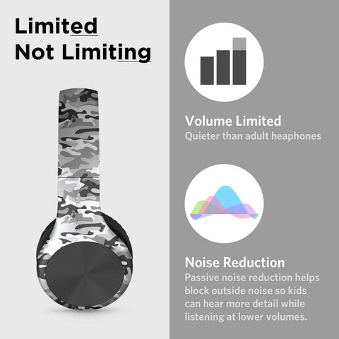 LilGadgets Connect+ Pro Wired Kids Headphones for School with Microphone, Volume Limiting Over-Ear Headset with Cord, SharePort Technology & SoftTouch Padding, Snow Camo